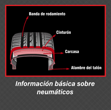 INFORMACIÓN BASICA DE LLANTAS