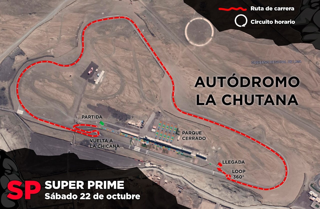 Cronograma del Super Prime de Caminos del Inca