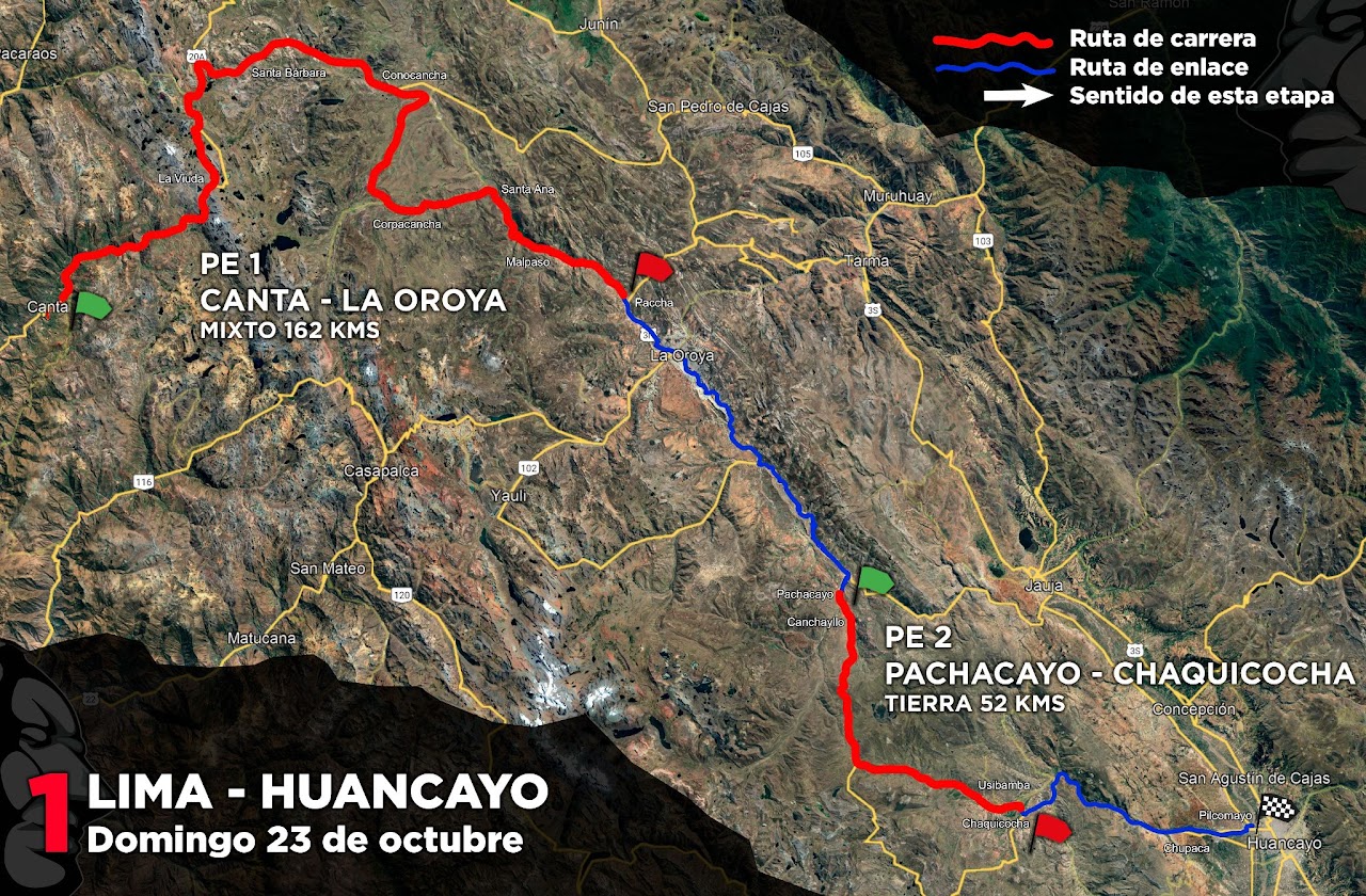 primera etapa caminos del inca