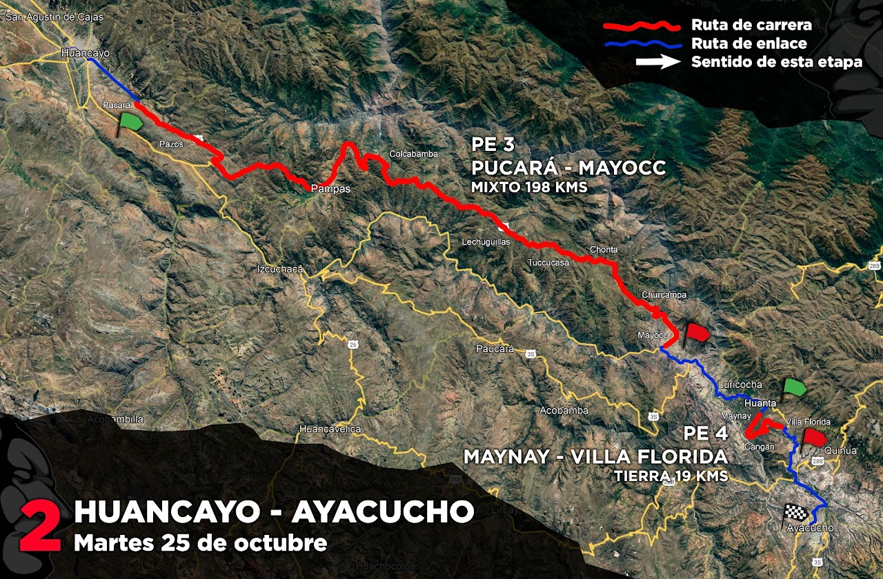 segunda etapa caminos del inca