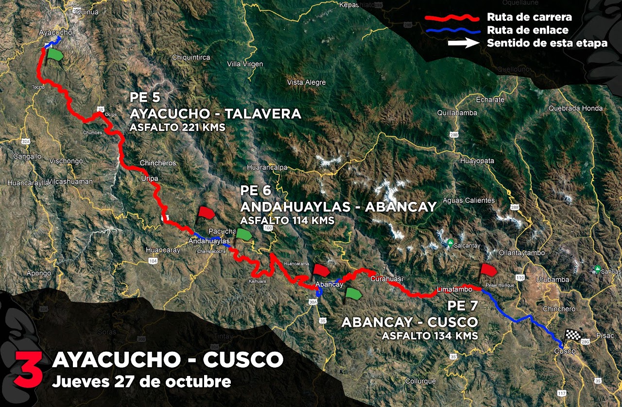 tercera etapa caminos del inca