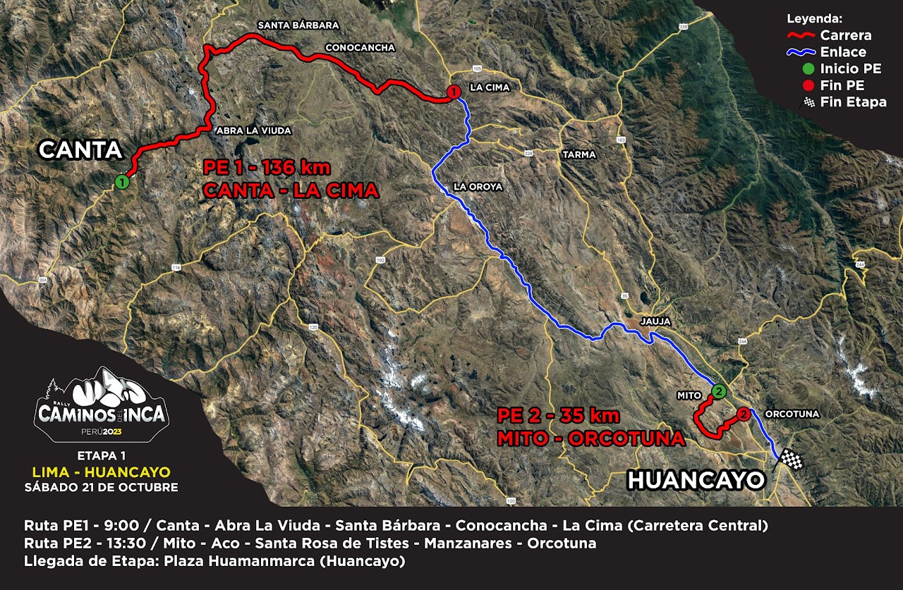 Primera etapa caminos del inca 2023