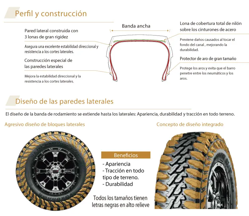 geolandar-g003-caracteristicas